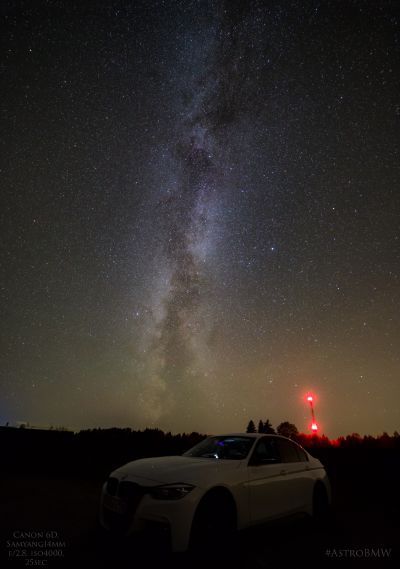 Milky Way and AstRoBMW