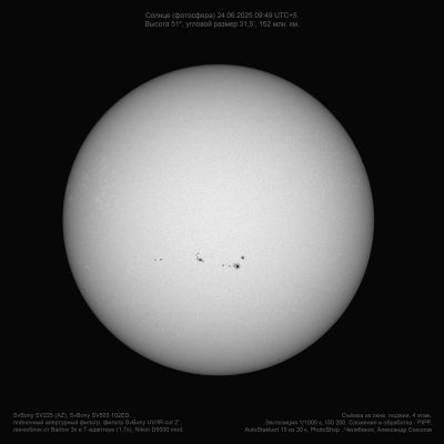 Солнце 09:49 UTC+05 24.06.2025