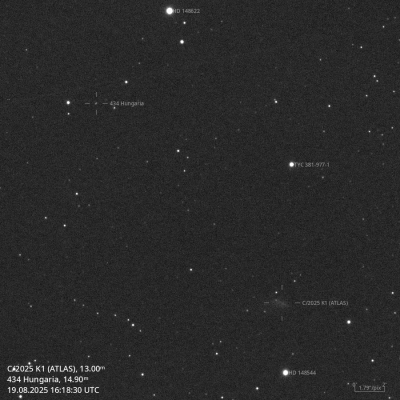 C/2025 K1 (ATLAS) & (434) Hungaria