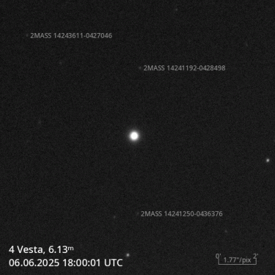 (4) Vesta