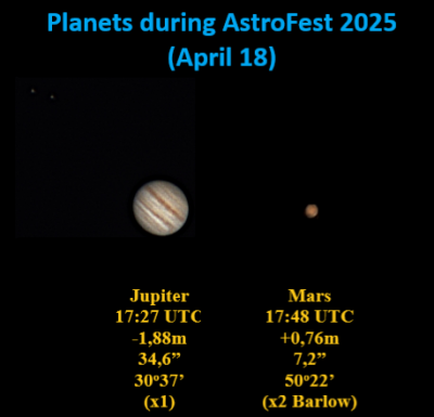 Планеты 18.04.25 во время АстроФеста 2025