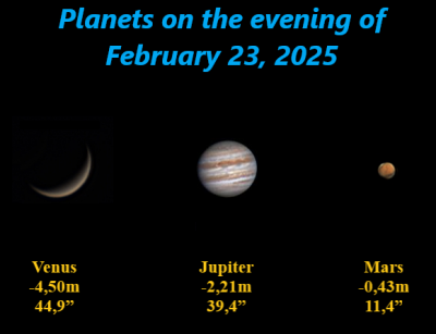 Планеты вечером 23.02.2025