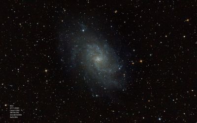 M33, Галактика Треугольника