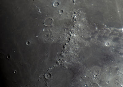 Апеннины и Архимед