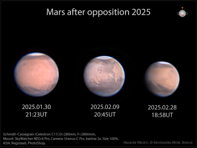 MARS after  opposition 2025