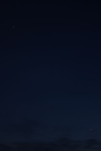 Юпитер и Венера