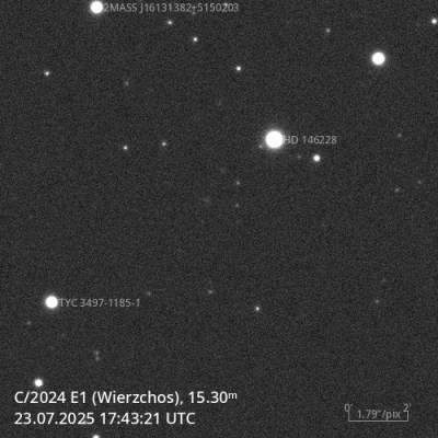 C/2024 E1 (Wierzchos)