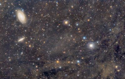 Galaxies in The Ursa Major