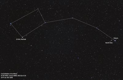 Ursa Minor and Polaris- annotated