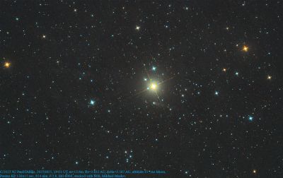 C/2022 N2 PanSTARRs