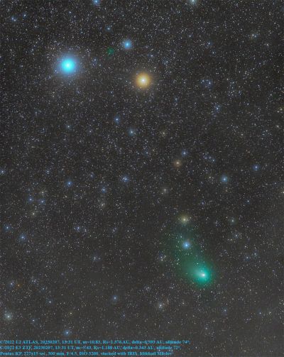 C/2022 U2 ATLAS & C/2022 E3 ZTF