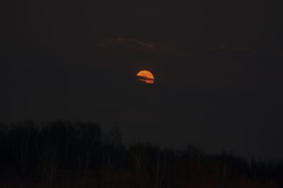 Суперлуние 8 Апреля 2020