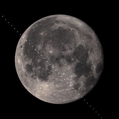 ISS transit