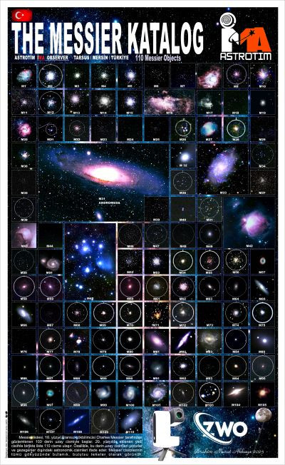 Messier 110 series ( İMA Observer )