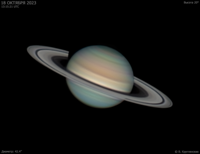 Сатурн 18 октября 2023