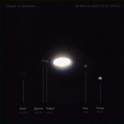 Сатурн и спутники