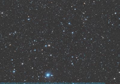 C/2020 R7 PanSTARRS