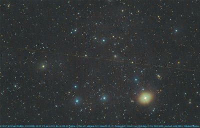 C/2017 K2 PanSTARRs