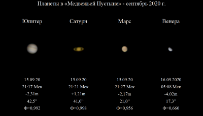 Малый парад планет в "Медвежьей Пустыне" - сентябрь 2020 г.