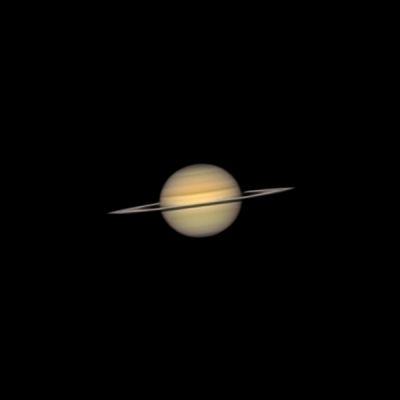 Сатурн за 4 Августа