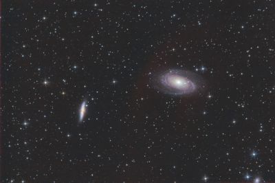 M81, m82
