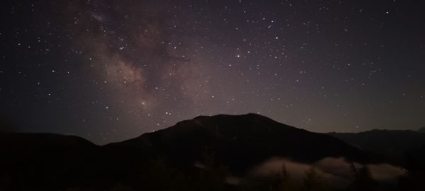 Milky Way with mountain clouds - Astrophotography