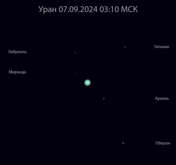 Uranus and satellites 07.09.2024 03:10 MSK - Astrophotography