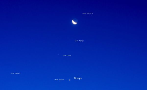 • The Moon and its 