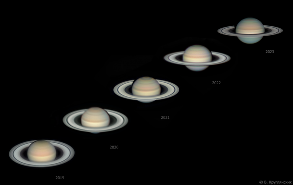 Saturn 2019-2023 - Astrophotography
