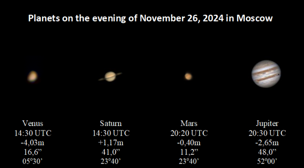 Planets in the evening 26.11.2024 - Astrophotography