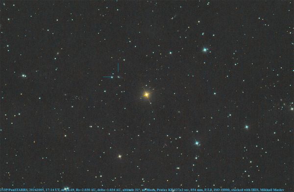 253P/PanSTARRs - Astrophotography
