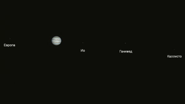 Jupiter, Io, Europa, Ganymede, Callisto - Astrophotography