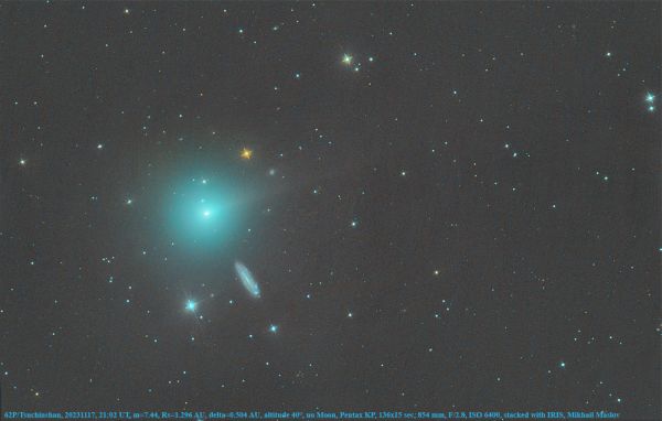 62P/Tsuchinshan - Astrophotography