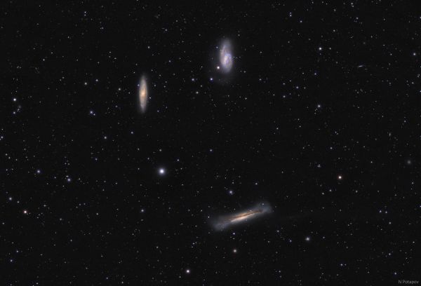 The galaxy group M65, M66, and NGC 3628, the 