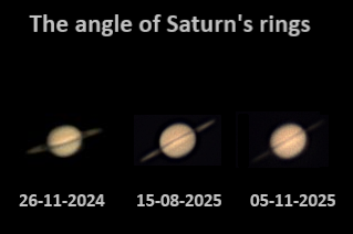 The apparent position of Saturn's rings in dynamics - Astrophotography