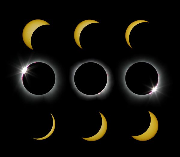 Total Solar Eclipse 08.04.2024. Eclipse Phases - Astrophotography