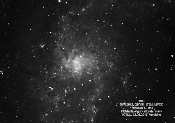 M33 - Astrophotography