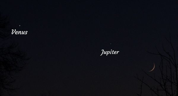 Venus, Jupiter, and the Moon in the celestial sphere on November 29, 2019. - Astrophotography