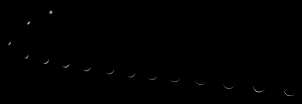 Evening visibility of Venus from 26.11.24 to 18.03.25 - Astrophotography