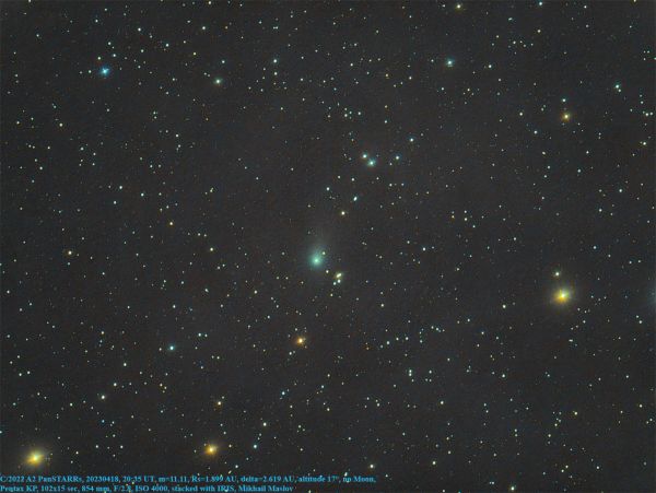 C/2022 A2 PanSTARRs - Astrophotography
