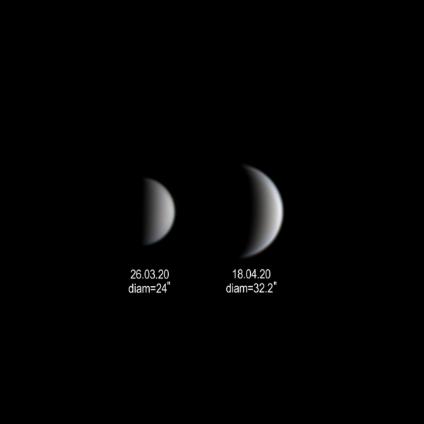 Phases of Venus - Astrophotography