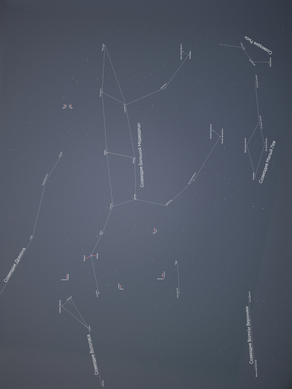 Ursa Major - Astrophotography