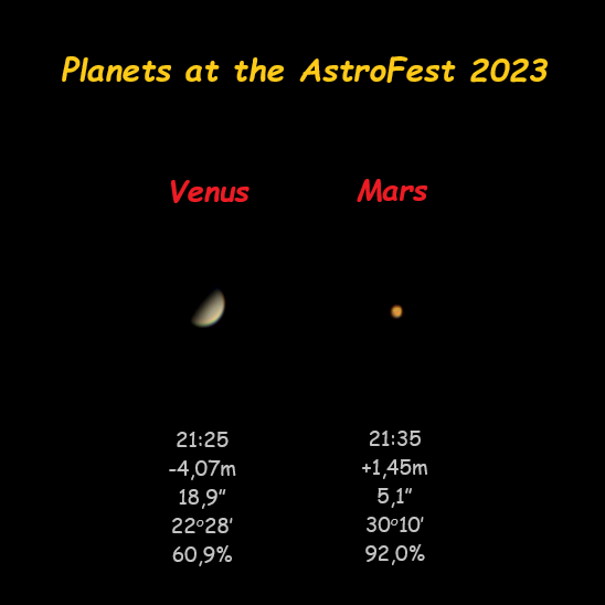 Planets in the evening at AF-2023 - Astrophotography