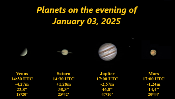 Start of the 2025 astronomy season. Planets in the evening 03.01.2025 - Astrophotography