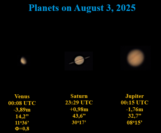 Planets on August 3, 2025 - Astrophotography