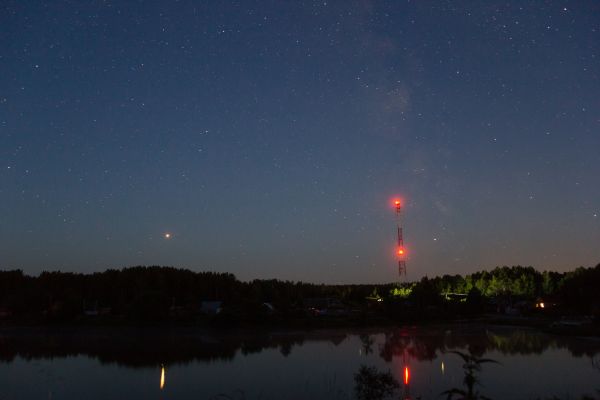 Great Opposition of Mars - Astrophotography