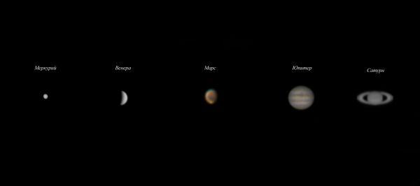 My Solar System for 2020. - Astrophotography