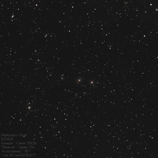 Markarian's Chain - Astrophotography