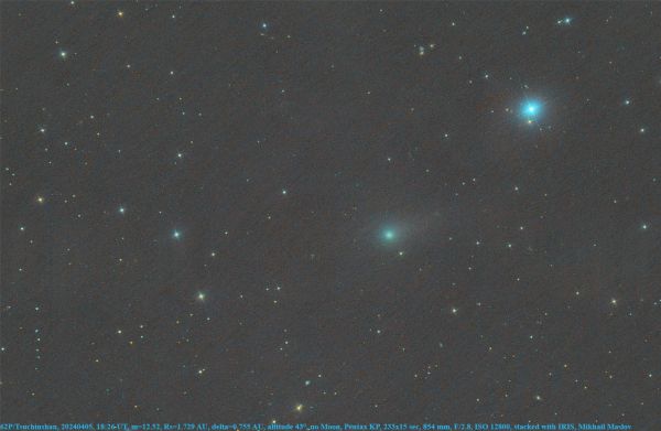 62P/Tsuchinshan - Astrophotography