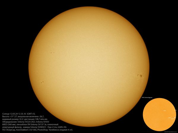 Sun 12.03.24 12:35 - Astrophotography